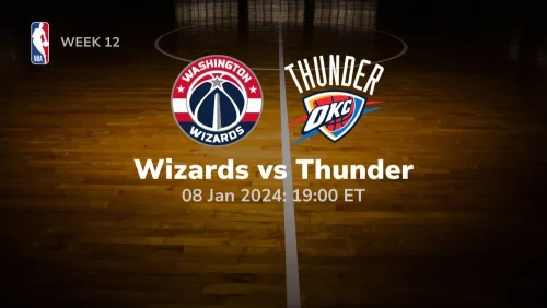 washington wizards vs oklahoma city thunder 01/08/2024 sport preview